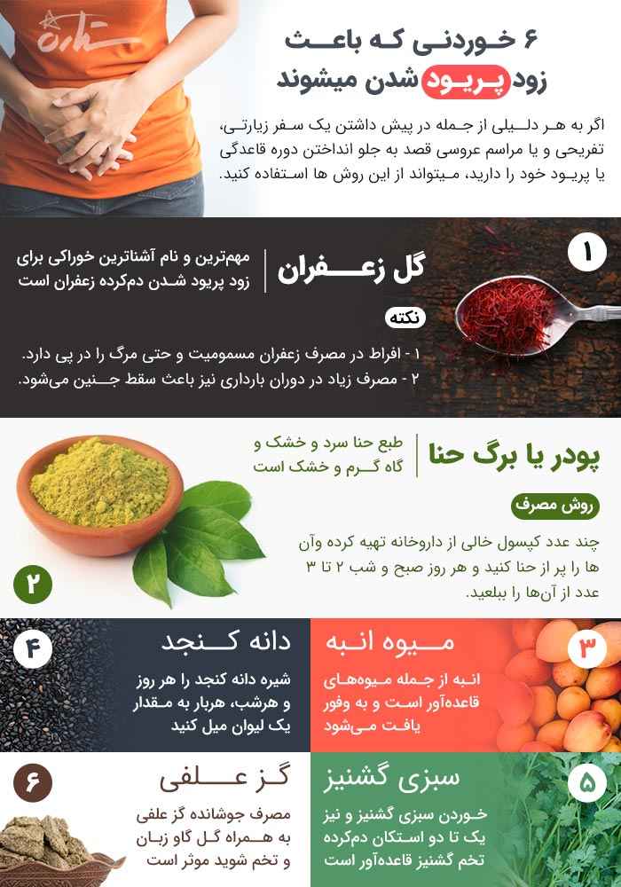 قاعدگی یک روند طبیعی است که در آن پوشش داخلی رحم (اندومتر) ریزش می کند. قاعدگی معمولاً هر ۲۸ روز یک بار اتفاق می افتد، اما ممکن است در برخی زنان متفاوت باشد.