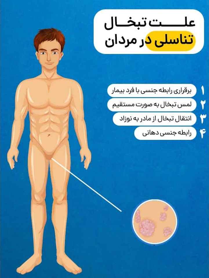 آشنایی با تبخال تناسلی در مردان